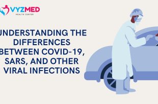 Understanding the Differences Between COVID-19, SARS, and Other Viral Infections