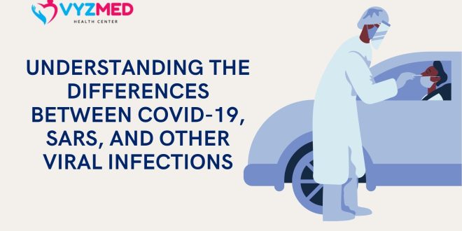 Understanding the Differences Between COVID-19, SARS, and Other Viral Infections