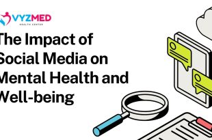 The Impact of Social Media on Mental Health and Well-being