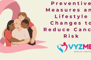 Preventive Measures and Lifestyle Changes to Reduce Cancer Risk