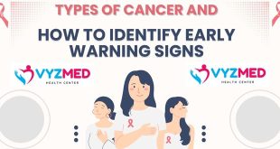 Types of Cancer and How to Identify Early Warning Signs