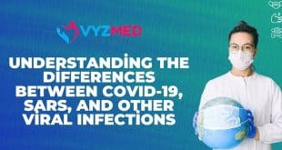 Understanding the Differences Between COVID-19, SARS And Others