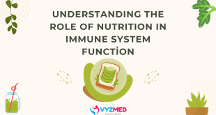 Understanding the Role of Nutrition in Immune System Function