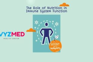 The Role of Nutrition in Immune System Function