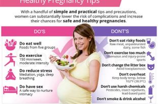 Maintaining Good Mental Health during Pregnancy: Tips and Strategies