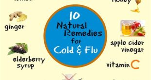 Top 10 Cold and Flu Remedies for Quick Relief