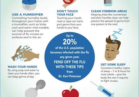 Flu Season Survival Guide: Stay Healthy and Sneeze-Free