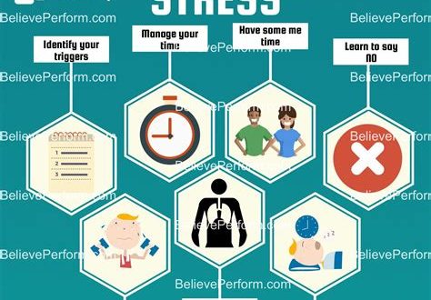 Overcoming Burnout: Strategies for Stress Management and Mental Wellness