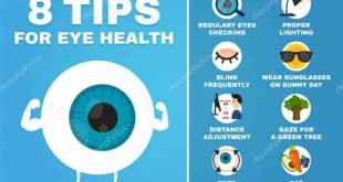 Protecting Your Eyes from Visual Impairment: Tips for Healthy Vision