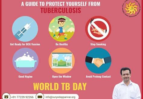 How to Prevent and Treat Tuberculosis