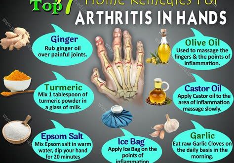 How to Prevent and Treat Arthritis