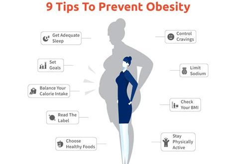 How to Maintain a Healthy Weight and Avoid Obesity