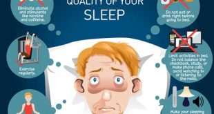 How to Improve Your Sleep Quality and Avoid Insomnia